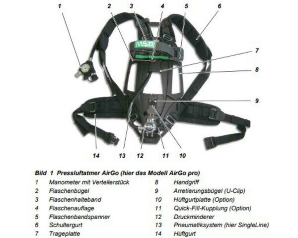 Atemschutzgerät Pressluftatmer MSA Auer AirGo MAX-SW-B-LG-R-D-SL mit Manometer
