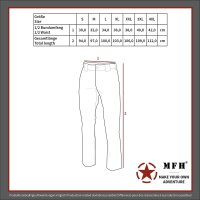 US Unterhemd oder Unterhose Level II, GEN III Funktionsbekleidung