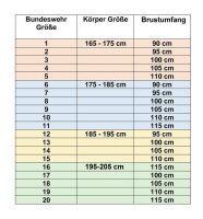 Bundeswehr Feldbluse  wüstentarn gebraucht gr.1